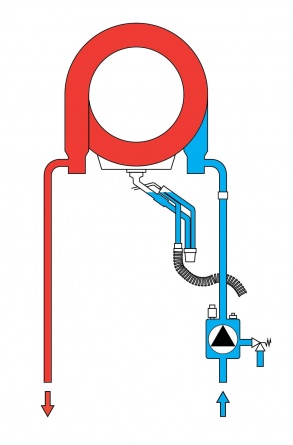 Конденсационный газовый котел Bluehelix tecH S 45 H фото 2