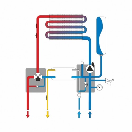 Газовый настенный котел Ferroli Vitatech D HF32 фото 5