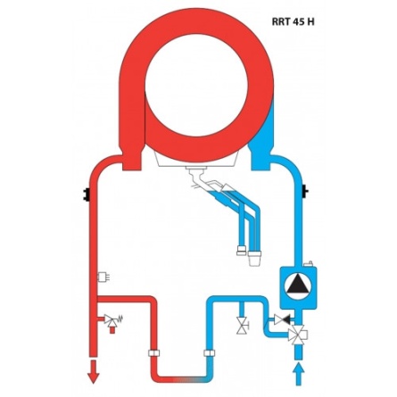 Конденсационный газовый котел Ferroli Bluehelix Hitech RRT 28 H фото 3